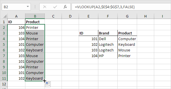 20 Index Match Ideas: Master Excel Lookup Functions