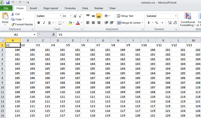 8 Ways To Create Pro Contour Plots In Excel Now