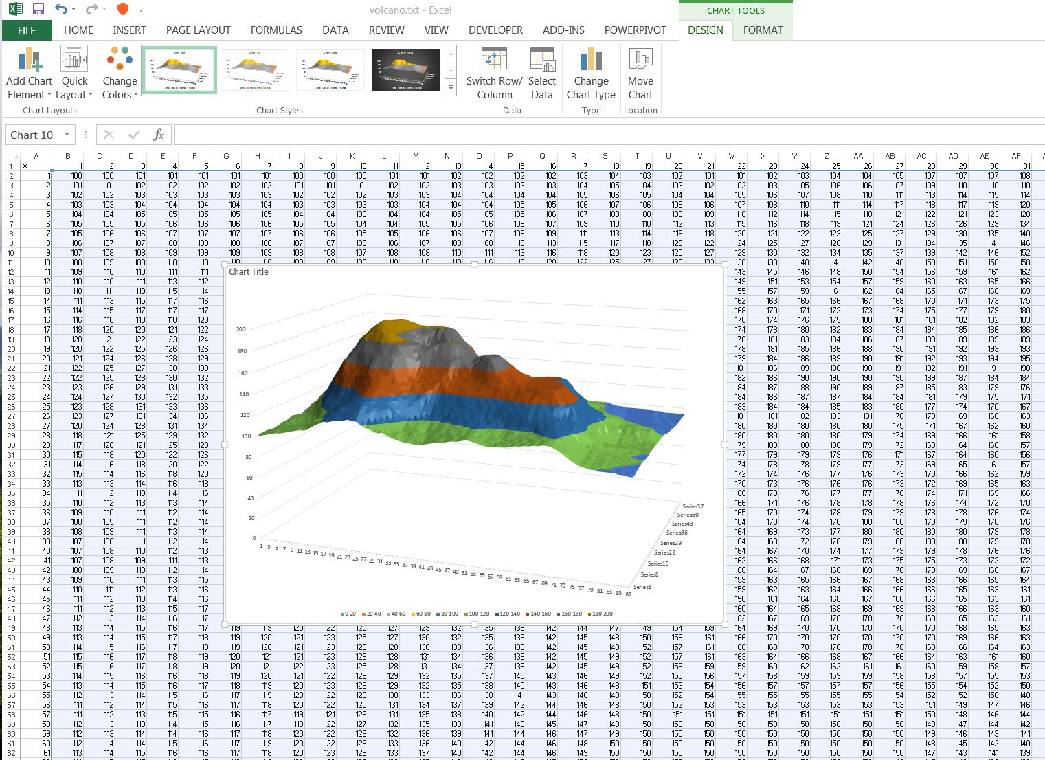 Advanced Graphs Using Excel 3D Plots Wireframe Level Contour In