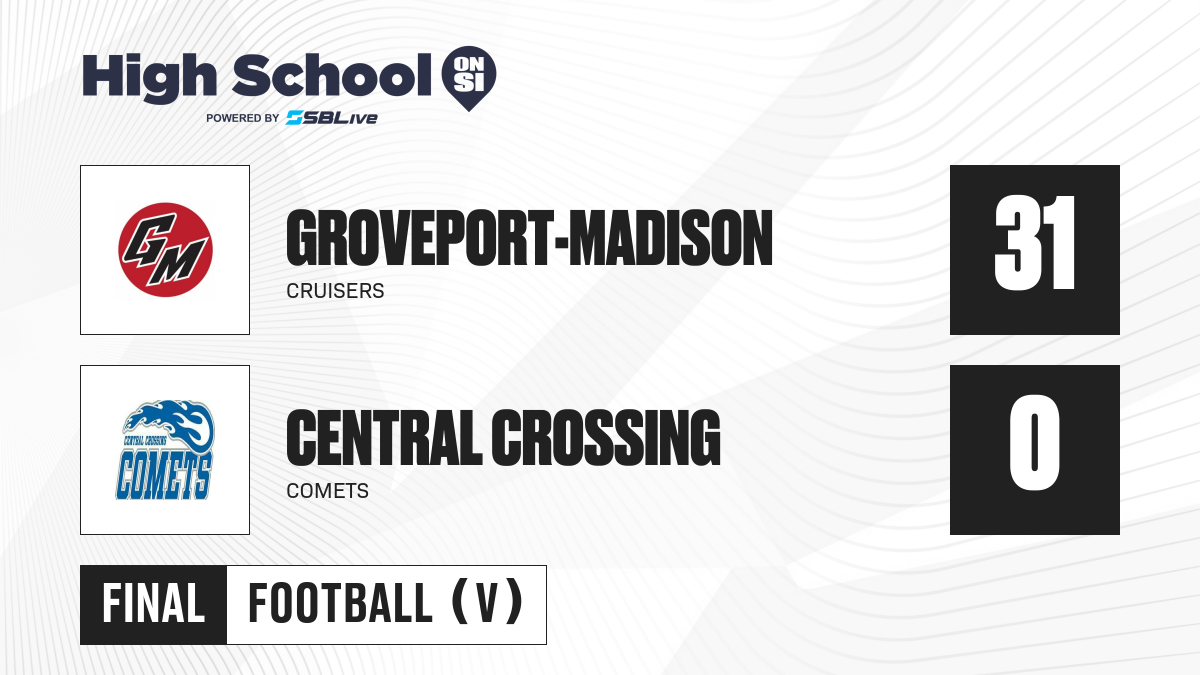 Central Crossing High School Vs Groveport Madison Hs Mens Varsity