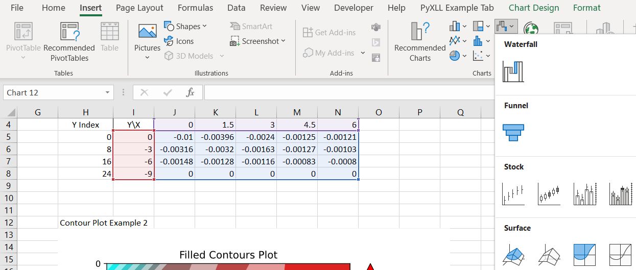 Contour Plots With Excel And Matplotlib 2 Newton Excel Bach Not