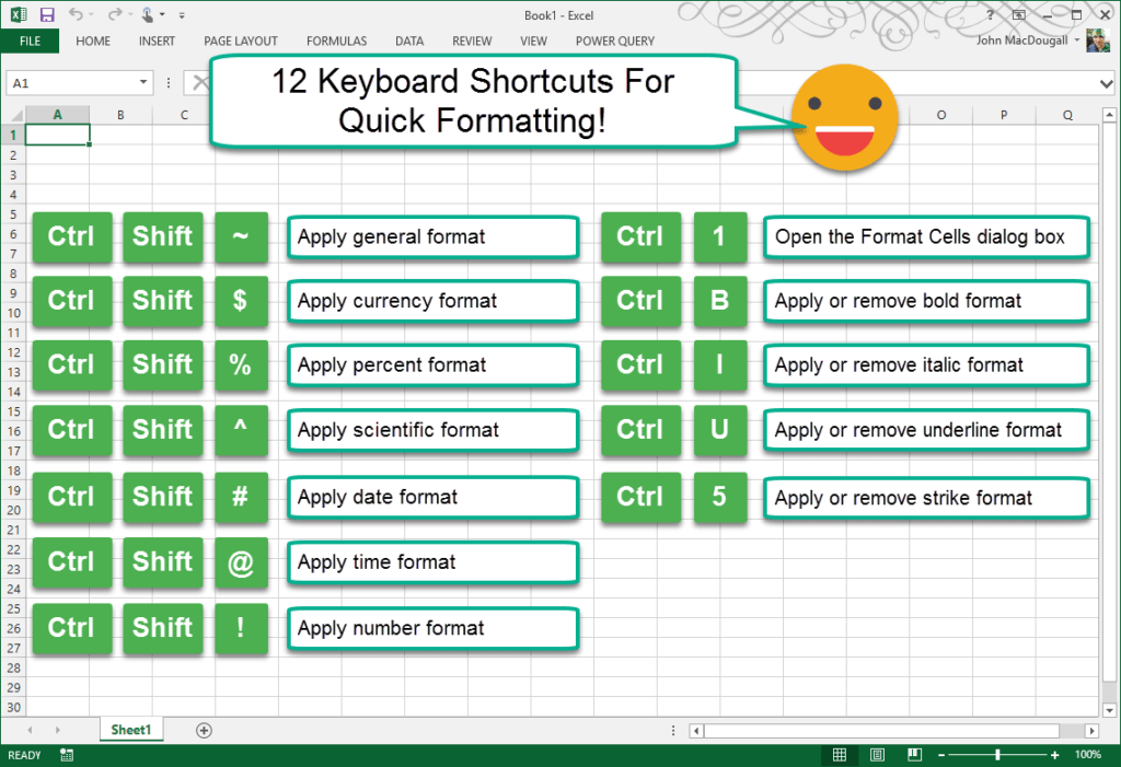 Excel Hacks How To Use Excel Hacks With Keyboard Shortcuts