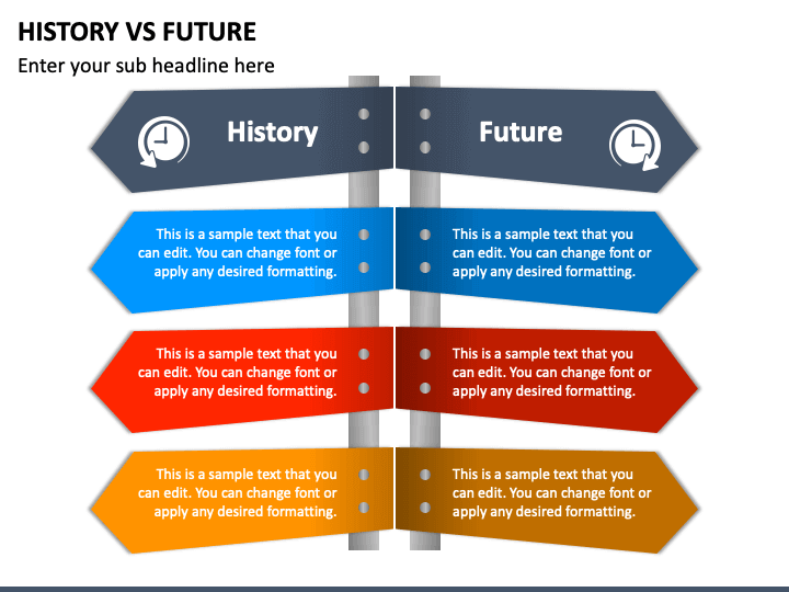 Healthy Futures Ppt