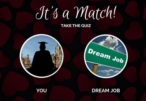 How To Find A Perfect Job Find Your Ideal Career Match