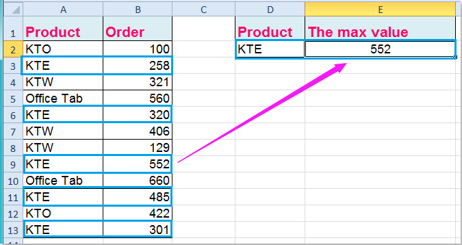 How To Find Address Of Cell With Max Or Min Value In Excel