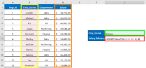 How To Get The Cell Address Instead Of Value In Excel