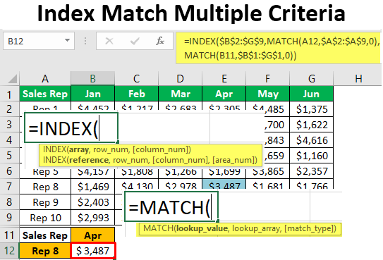 Index Match Multiple Criteria Examples Alternatives How To Use