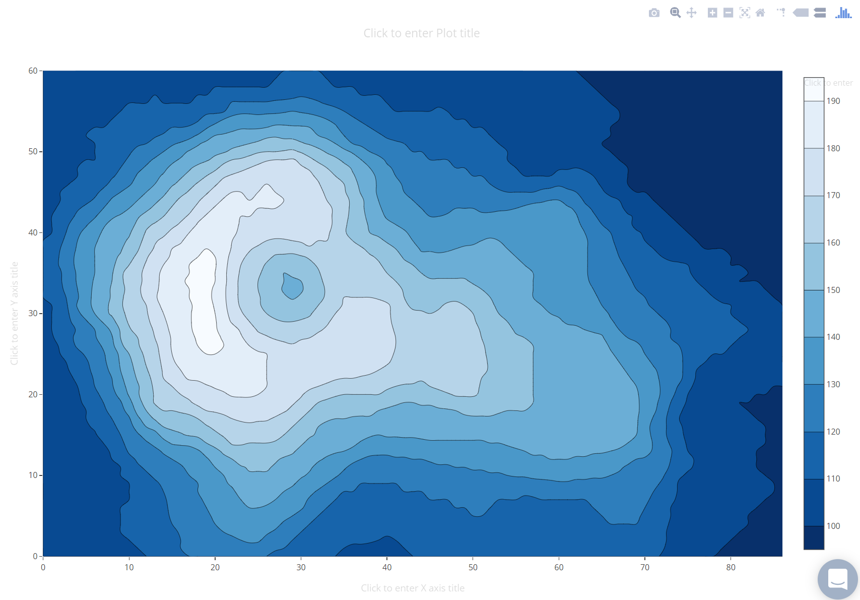 Make A Contour Plot Online With Plotly And Excel