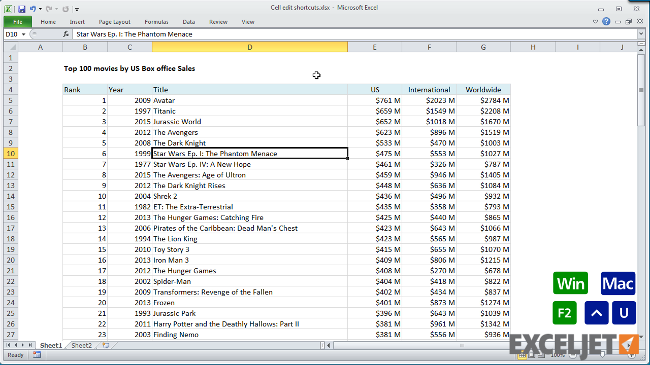 Shortcuts For Editing Text In Excel