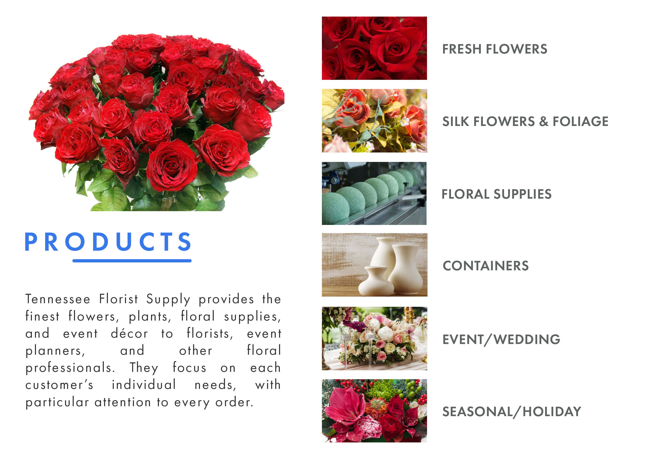 Tennessee Florist Supply Inc