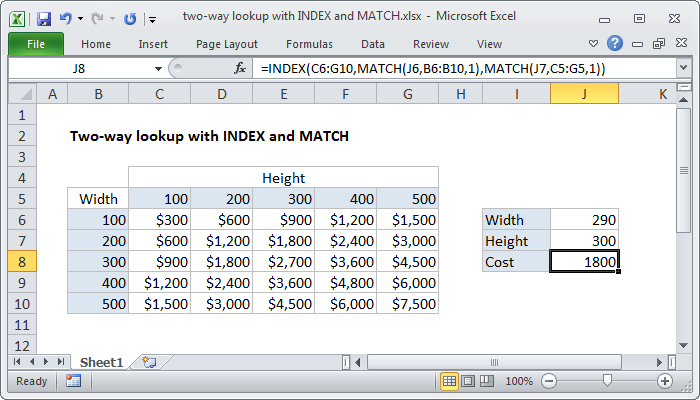 Two Way Lookup With Index And Match Excel Formula Exceljet