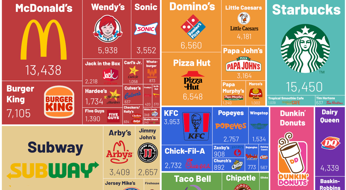 Visualizing America S Most Popular Fast Food Chains The Data Science