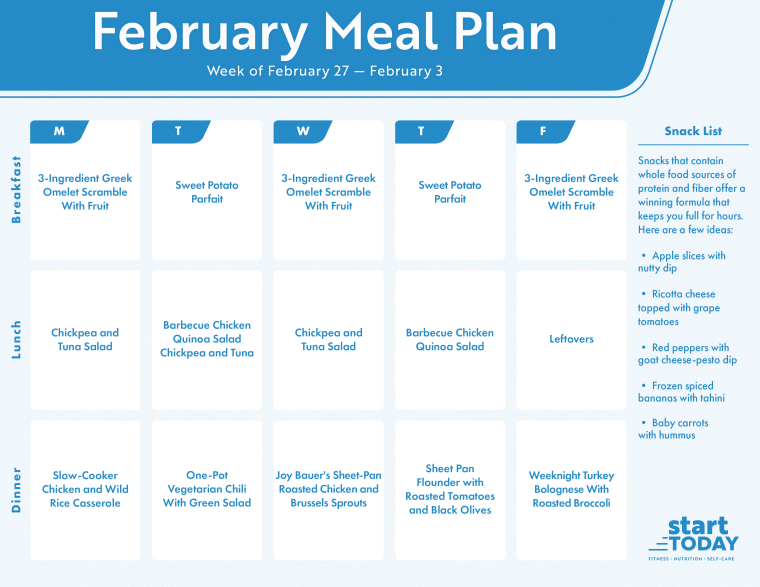 What To Eat This Week Healthy Meal Plan For February 27 2023